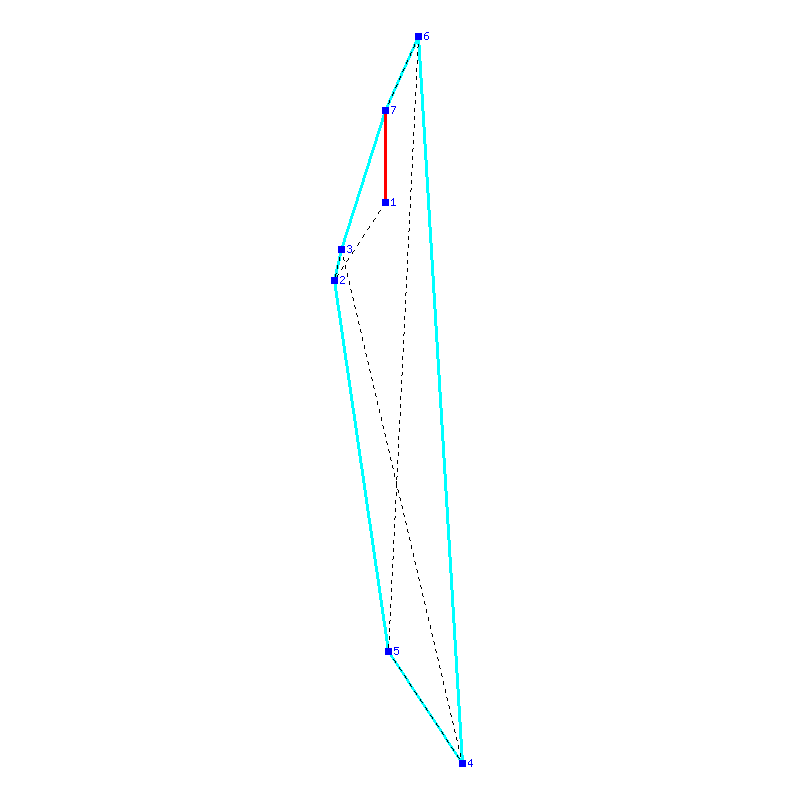 Flugauswertung